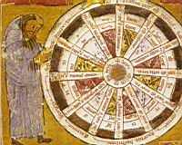 La roue de la vie religieuse, miniature tiree des OEuvres d'Hugues de Saint-Victor, XIIe siecle, Cremone, Biblioteca Governativa